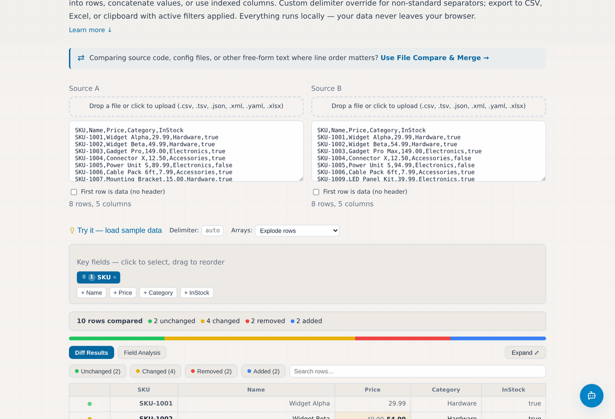 Data Diff & Compare showing two product files joined on SKU, with records classified as unchanged, changed, added, and removed.