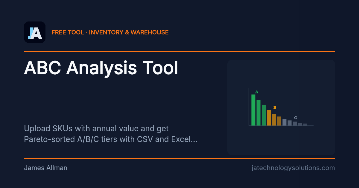 ABC Analysis Tool share card