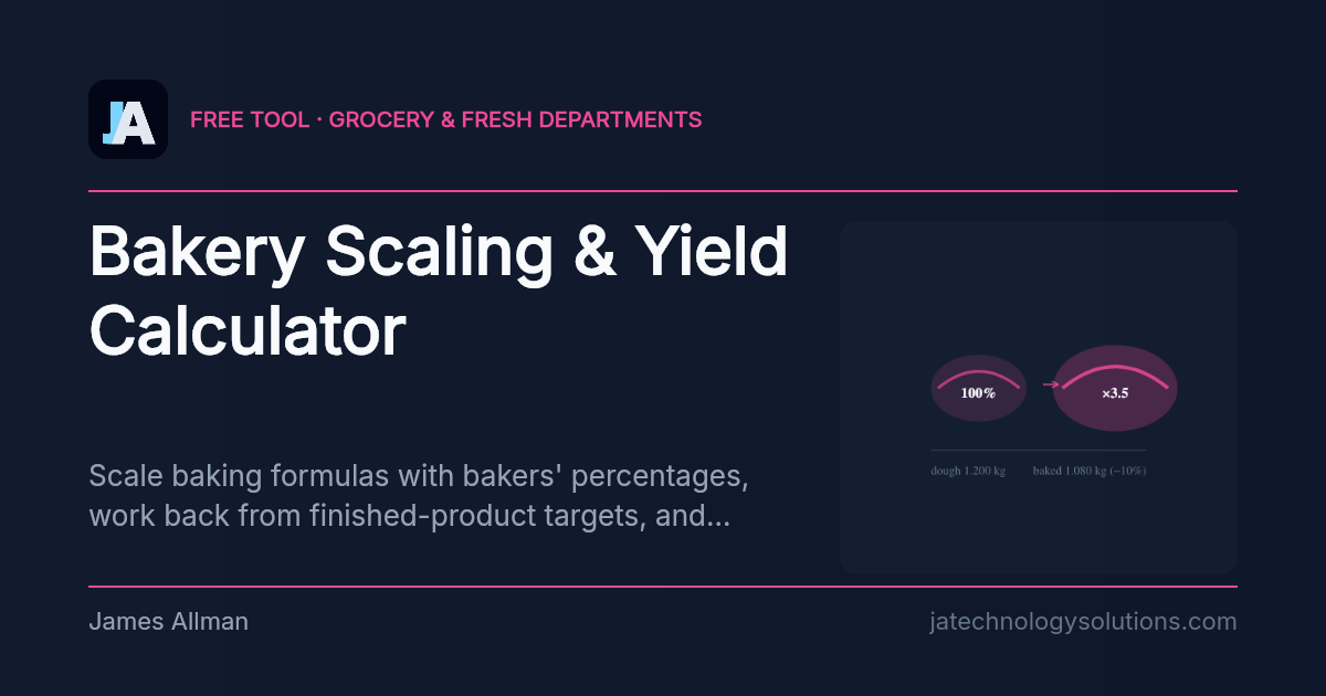 Bakery Scaling & Yield Calculator share card