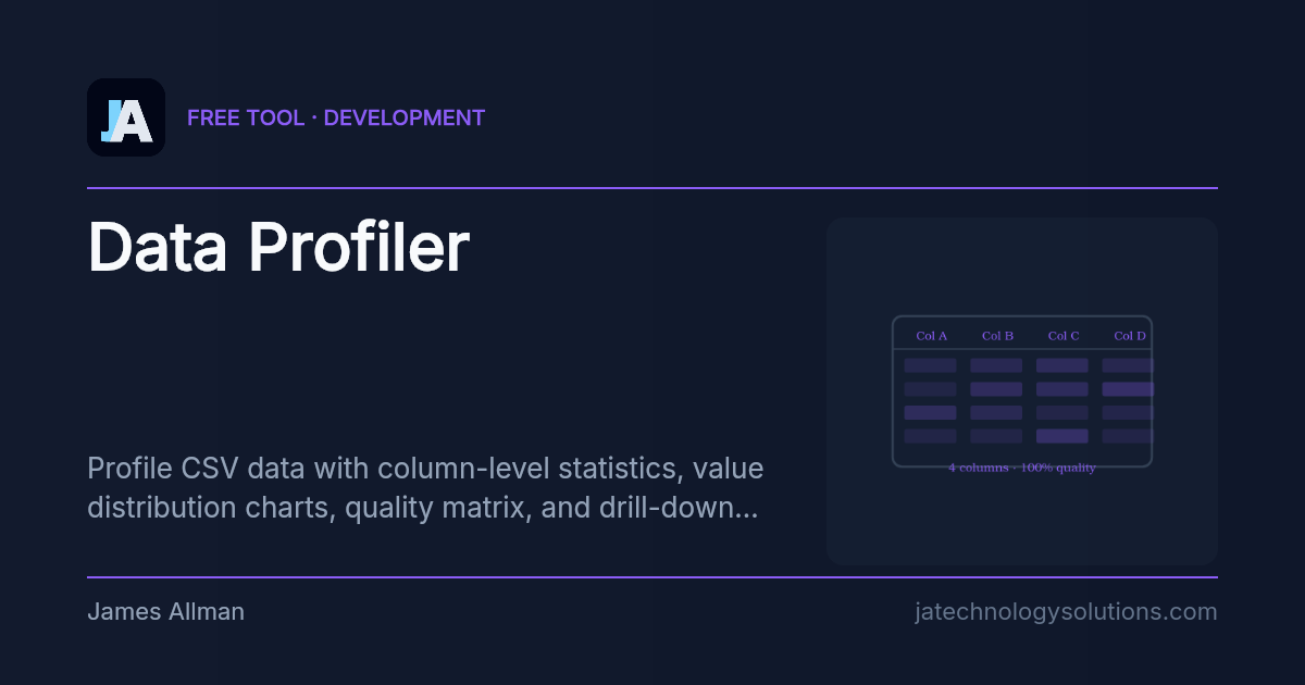 Data Profiler share card