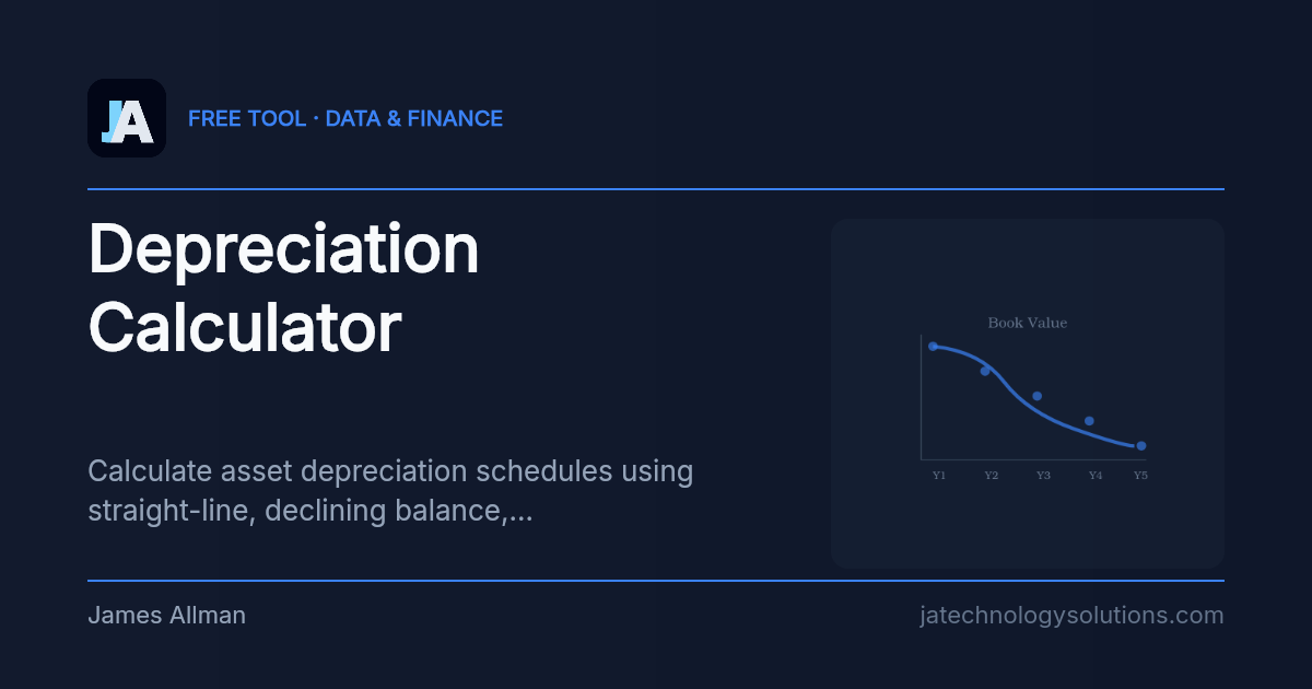 Depreciation Calculator share card