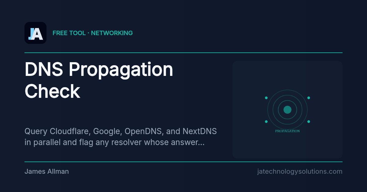 DNS Propagation Check share card