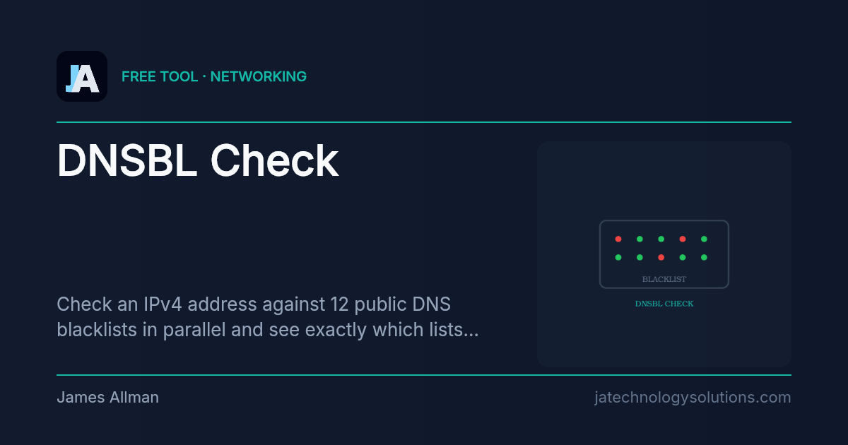 DNSBL Check share card