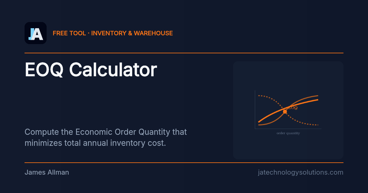 EOQ Calculator share card