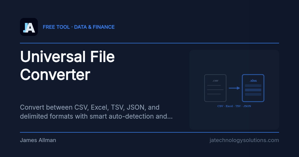 Universal File Converter share card