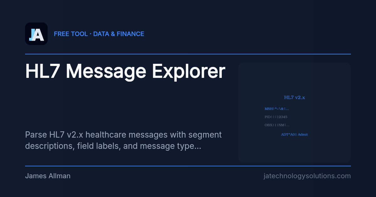 HL7 Message Explorer share card