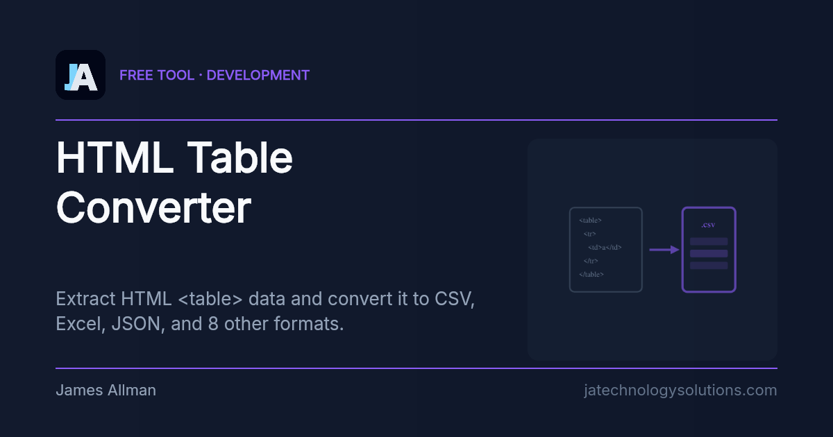 HTML Table Converter share card