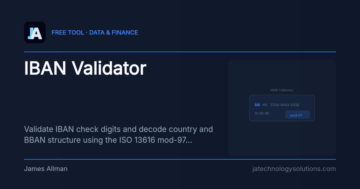 IBAN Validator share card