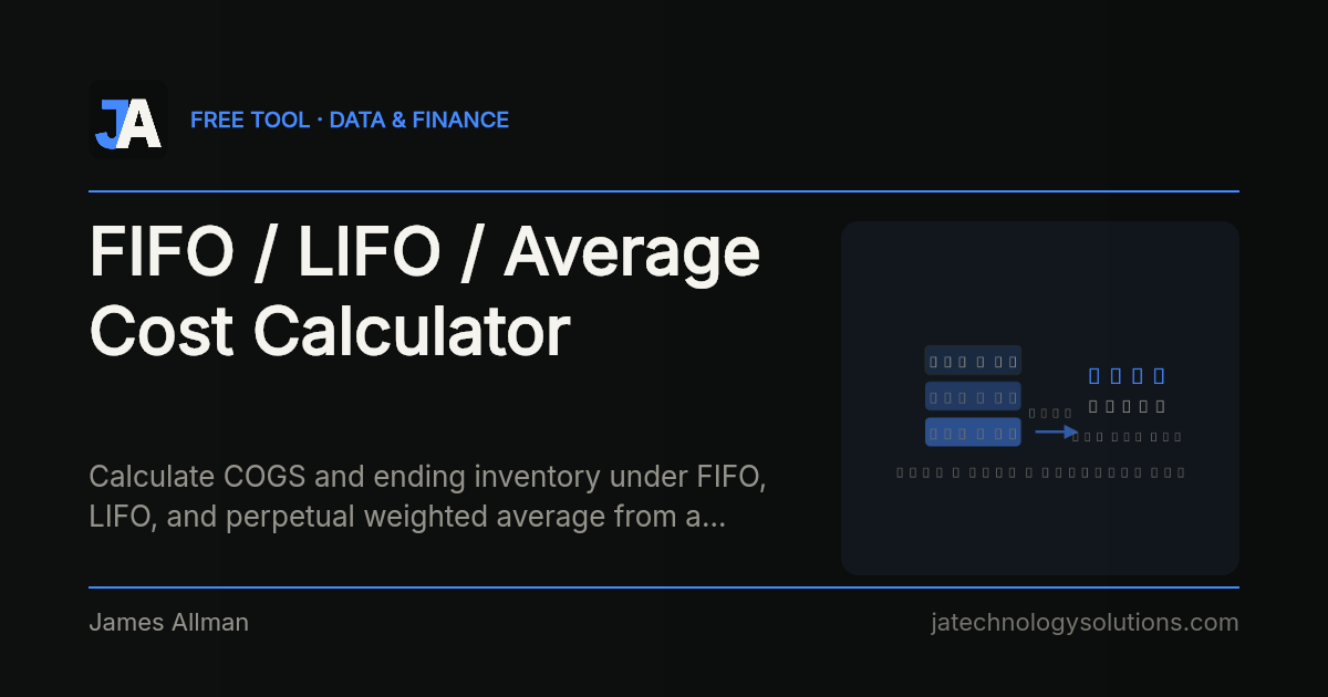 FIFO / LIFO / Average Cost Calculator share card