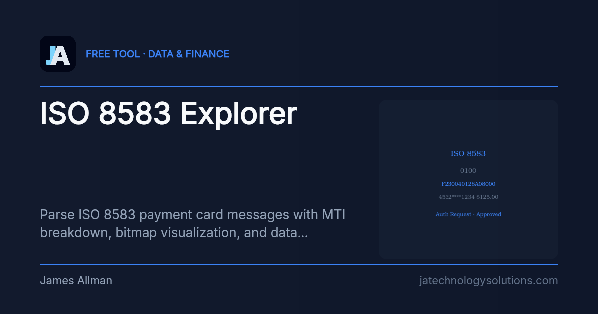 ISO 8583 Explorer share card