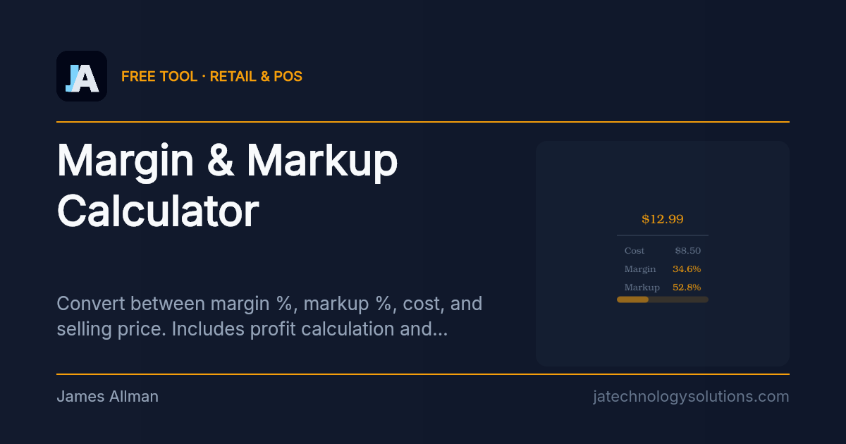 Margin & Markup Calculator share card