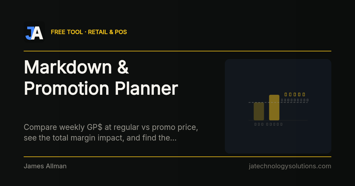 Markdown & Promotion Planner share card