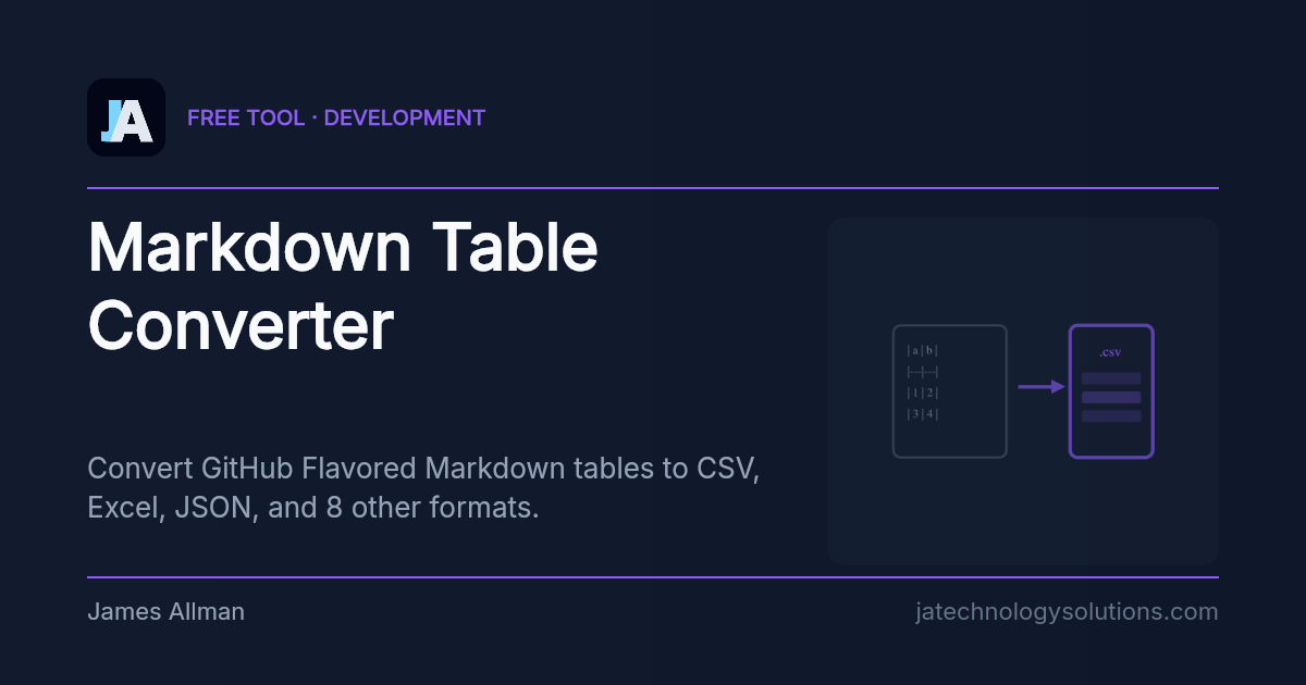 Markdown Table Converter share card