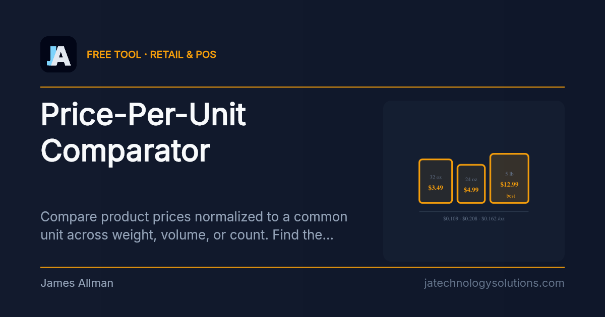 Price-Per-Unit Comparator share card