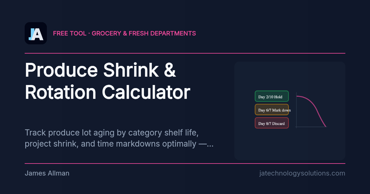 Produce Shrink & Rotation Calculator share card