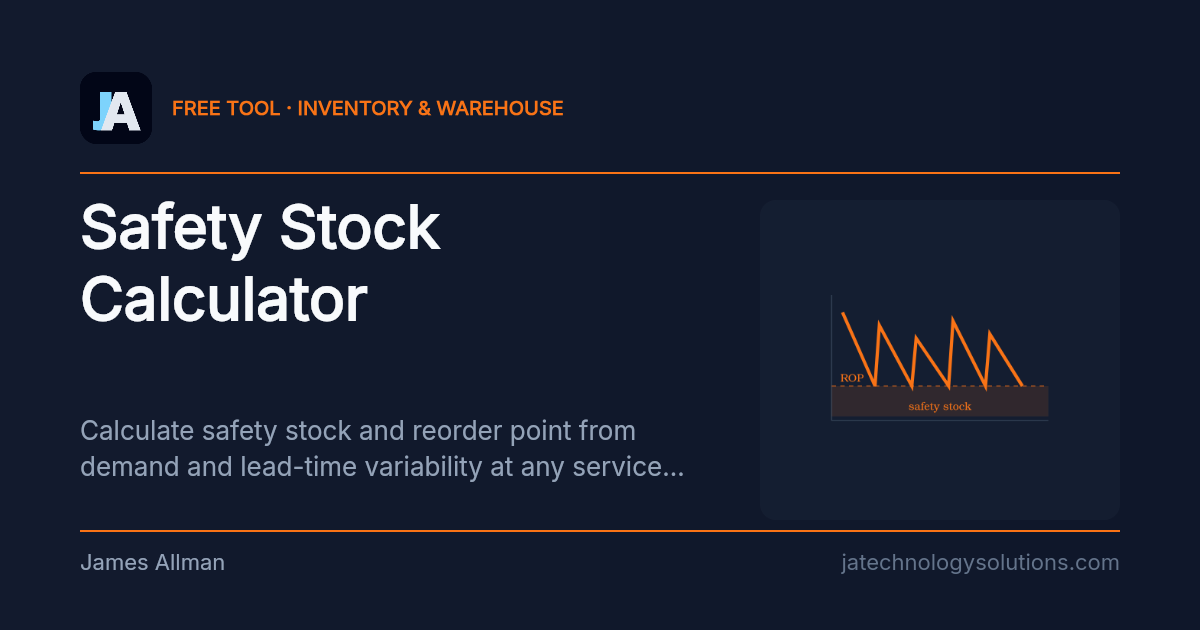 Safety Stock Calculator share card