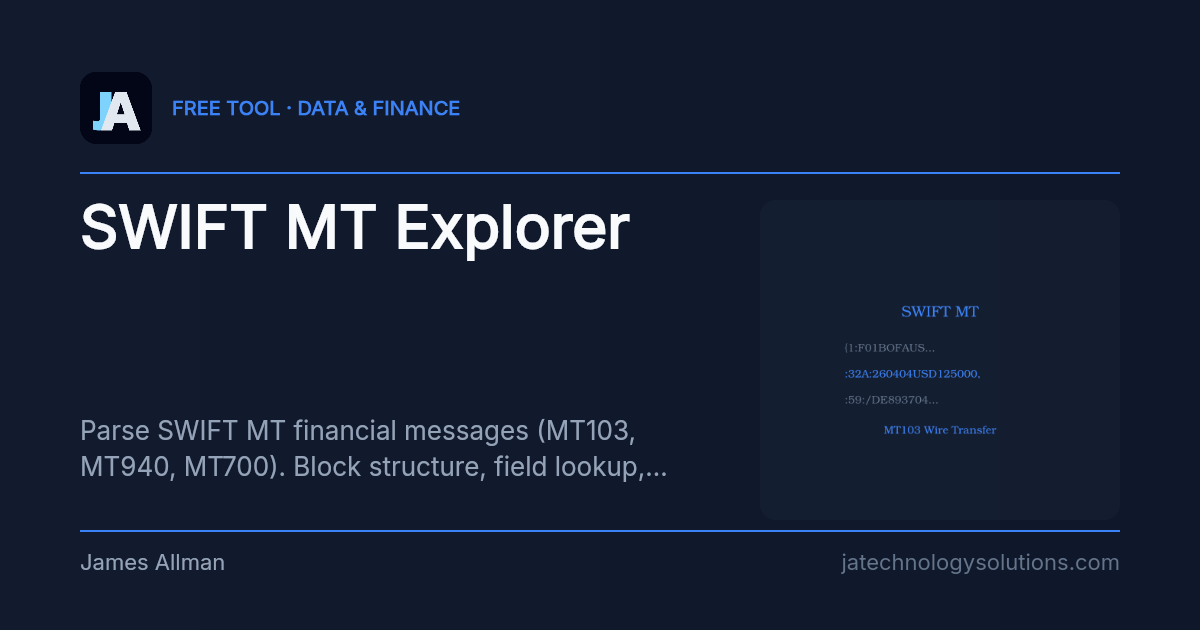 SWIFT MT Explorer share card