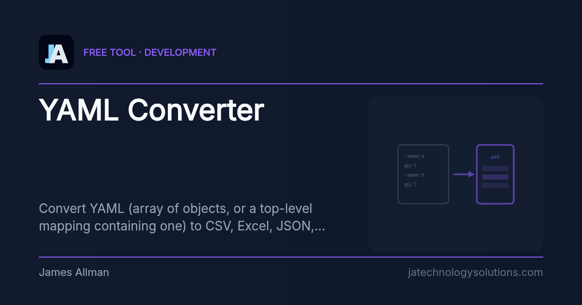 YAML Converter share card
