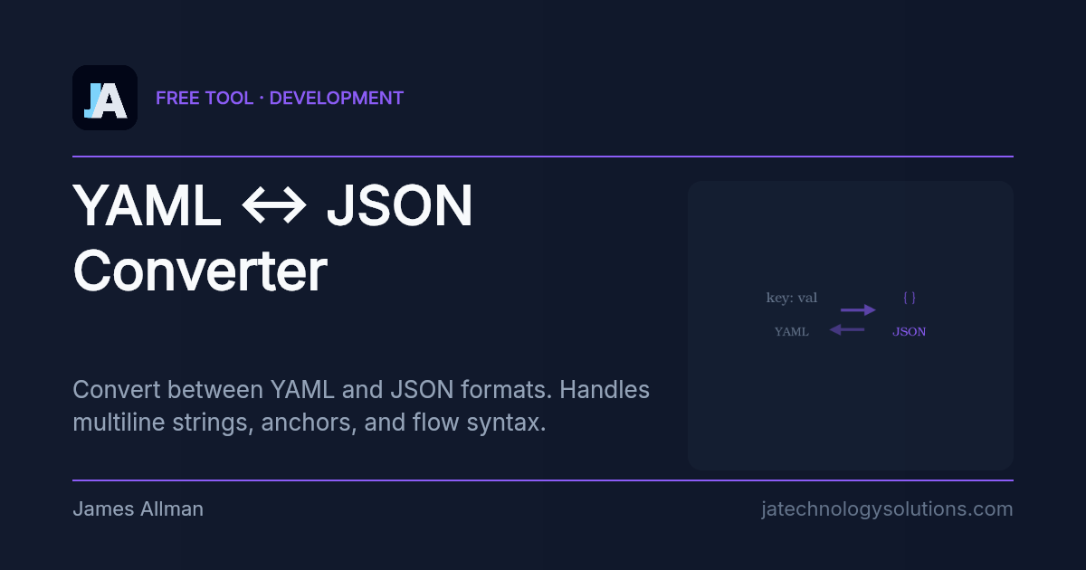 YAML ↔ JSON Converter share card